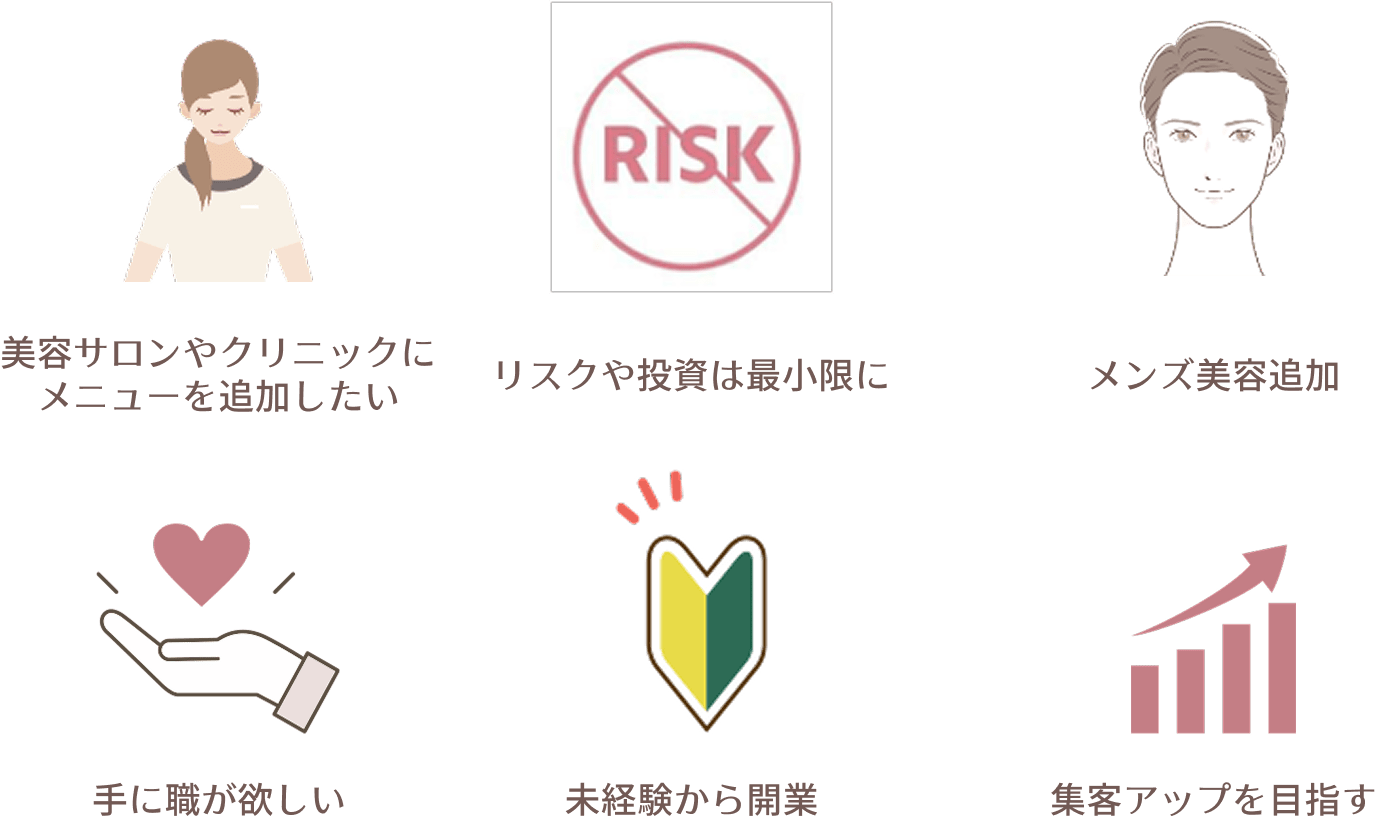美容サロンやクリニックにメニューを追加したい リスクや投資は最小限に メンズ美容追加 手に職が欲しい 未経験から開業 集客アップを目指す