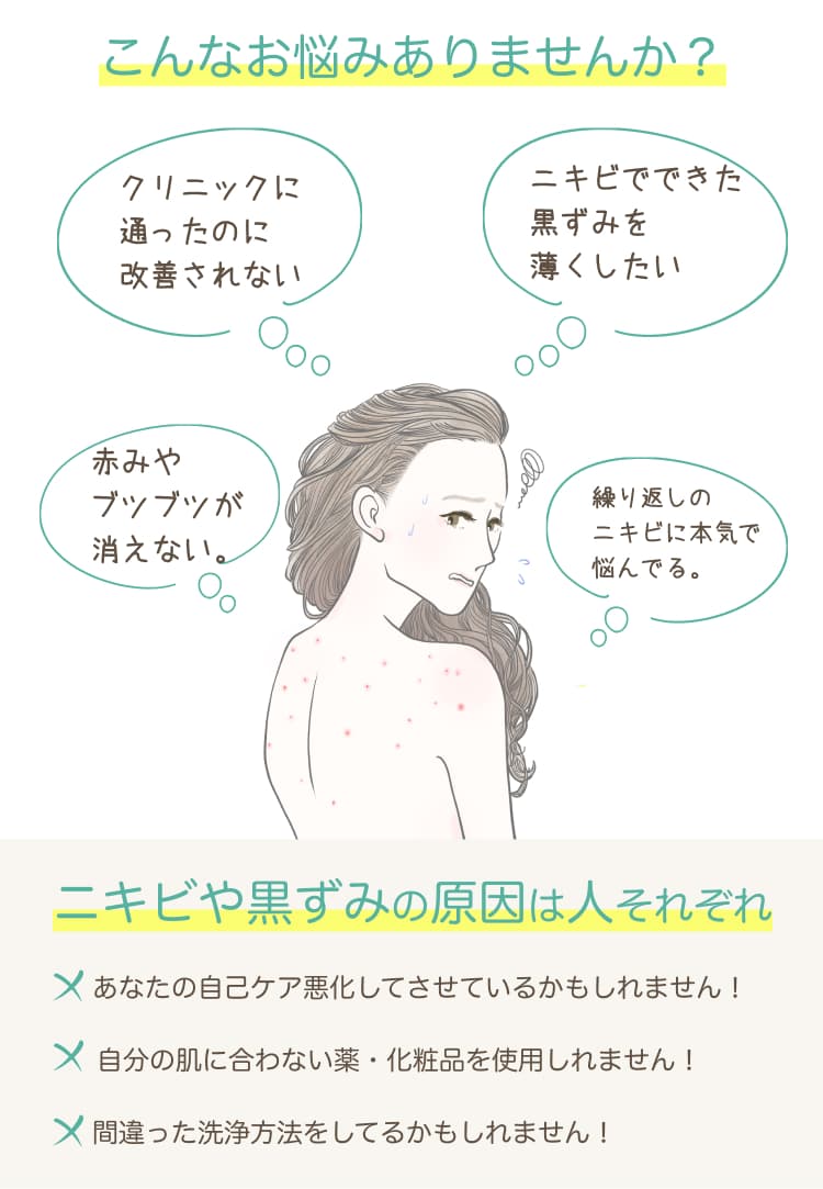こんなお悩みありませんか? クリニックに通ったのに改善されない ニキビでできた黒ずみを薄くしたい 赤みやブツブツが消えない 繰り返しのニキビに本気で悩んでる ニキビの黒ずみの原因は人それぞれ あなたの自己ケア悪化させているかもしれません! 自分の肌に合わない薬・化粧品の使用かもしれません! 間違った洗浄方法をしているかもしれません!
